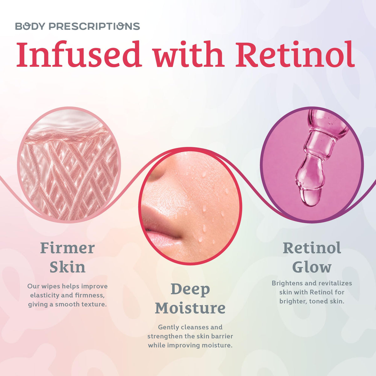 Body Prescriptions close-up of wipe texture highlighting soft cloth and gentle cleanse benefit