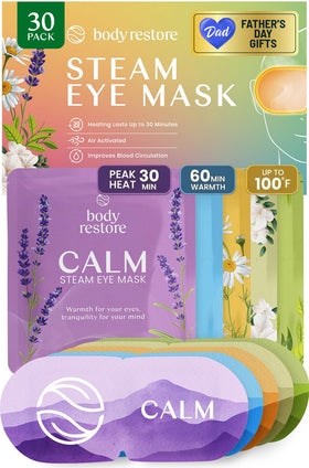Body Restore front packaging showing variety pack and gift-ready benefits