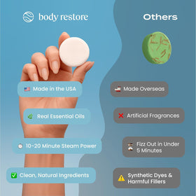 Body Restore steamer in an active shower releasing steam for calming aromatherapy