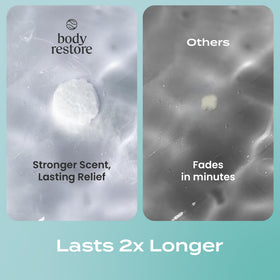 Body Restore open box with arranged tablets showing organized gift set