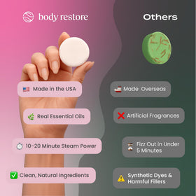 Body Restore tablet in hand showing compact size for easy placement