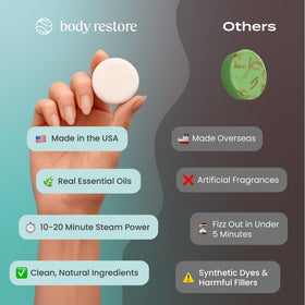 Body Restore steamer in hand for size scale and easy single-use portioning