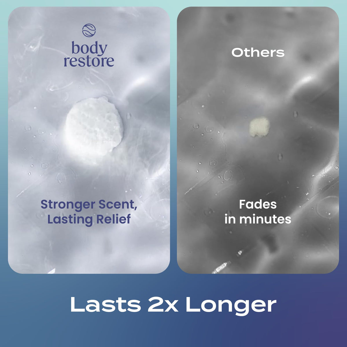 Body Restore steamer beside a ruler showing size and portability benefit