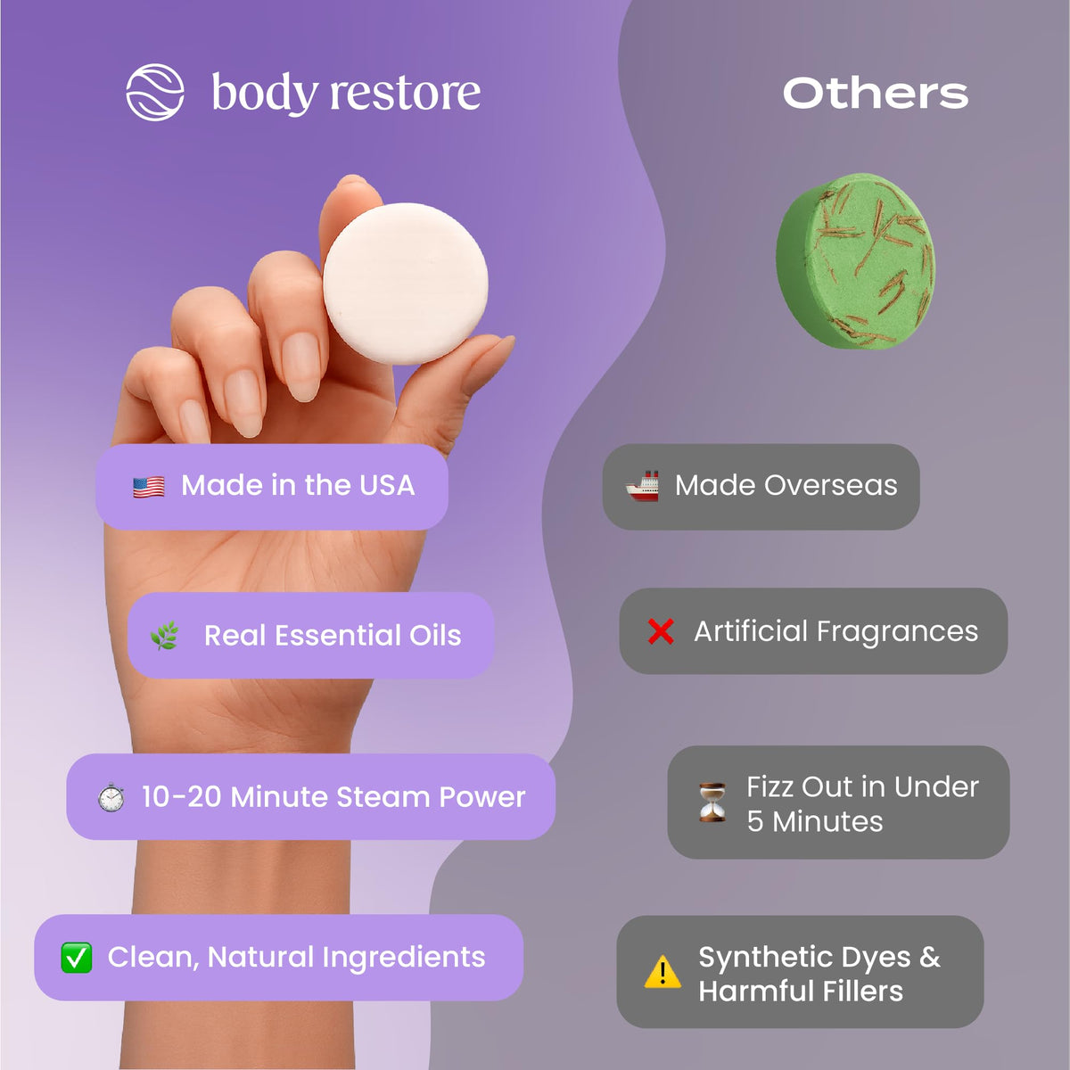 Body Restore steamer on shower floor releasing vapor for an at-home spa benefit
