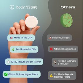 Body Restore steamer on shower floor releasing steam for invigorating aromatherapy benefit