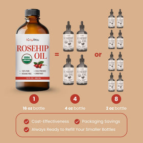 BodyJ4You rosehip oil droplet pouring from glass bottle demonstrating purity and control