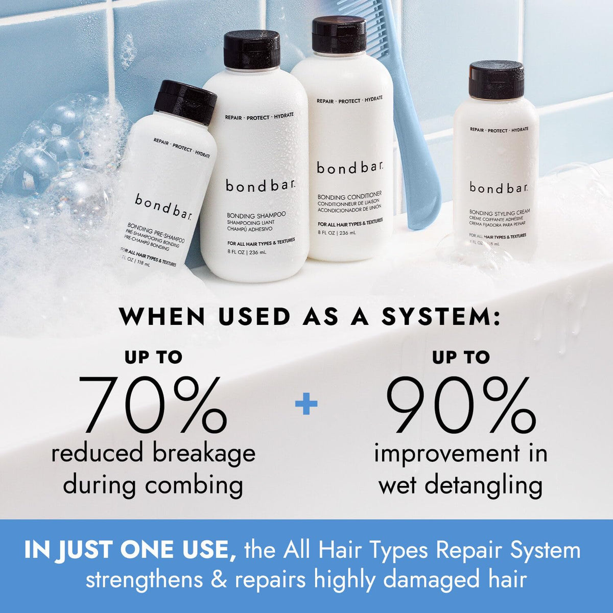 Bondbar before and after hair tips showing reduced breakage and shine