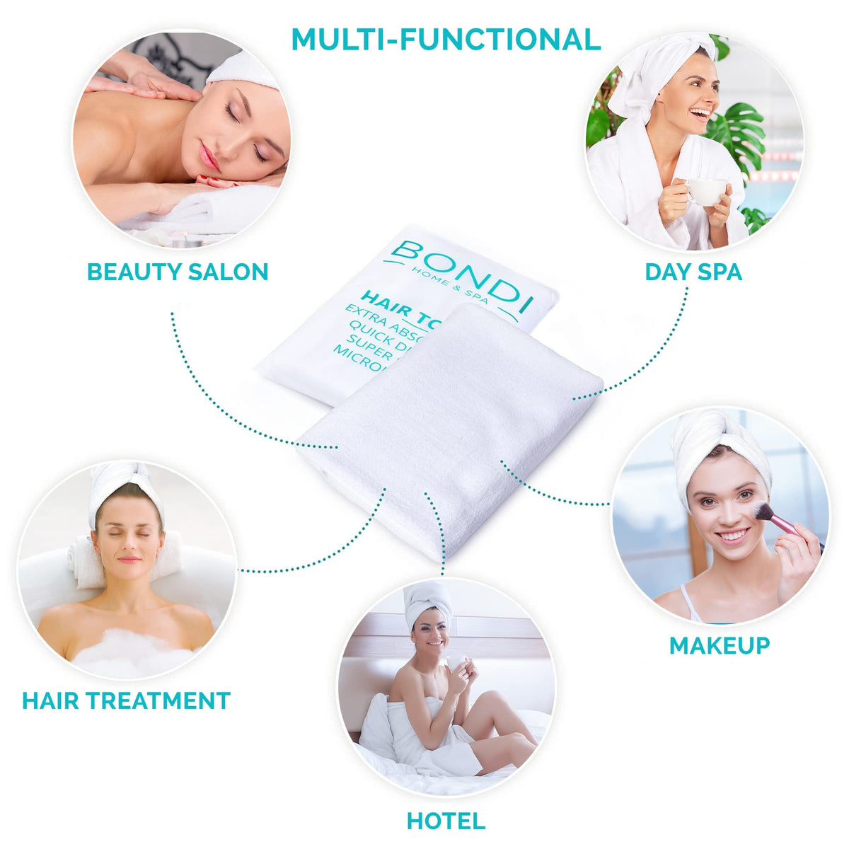 BONDI HOME & SPA used for plopping on model enhancing curl definition and reducing frizz