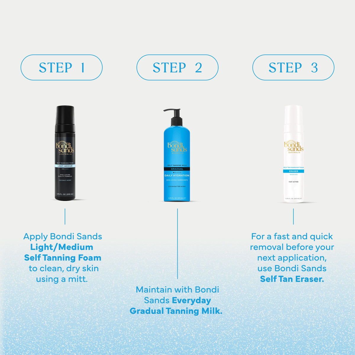 Bondi Sands bottle on bathroom vanity conveying daily routine and easy use benefit