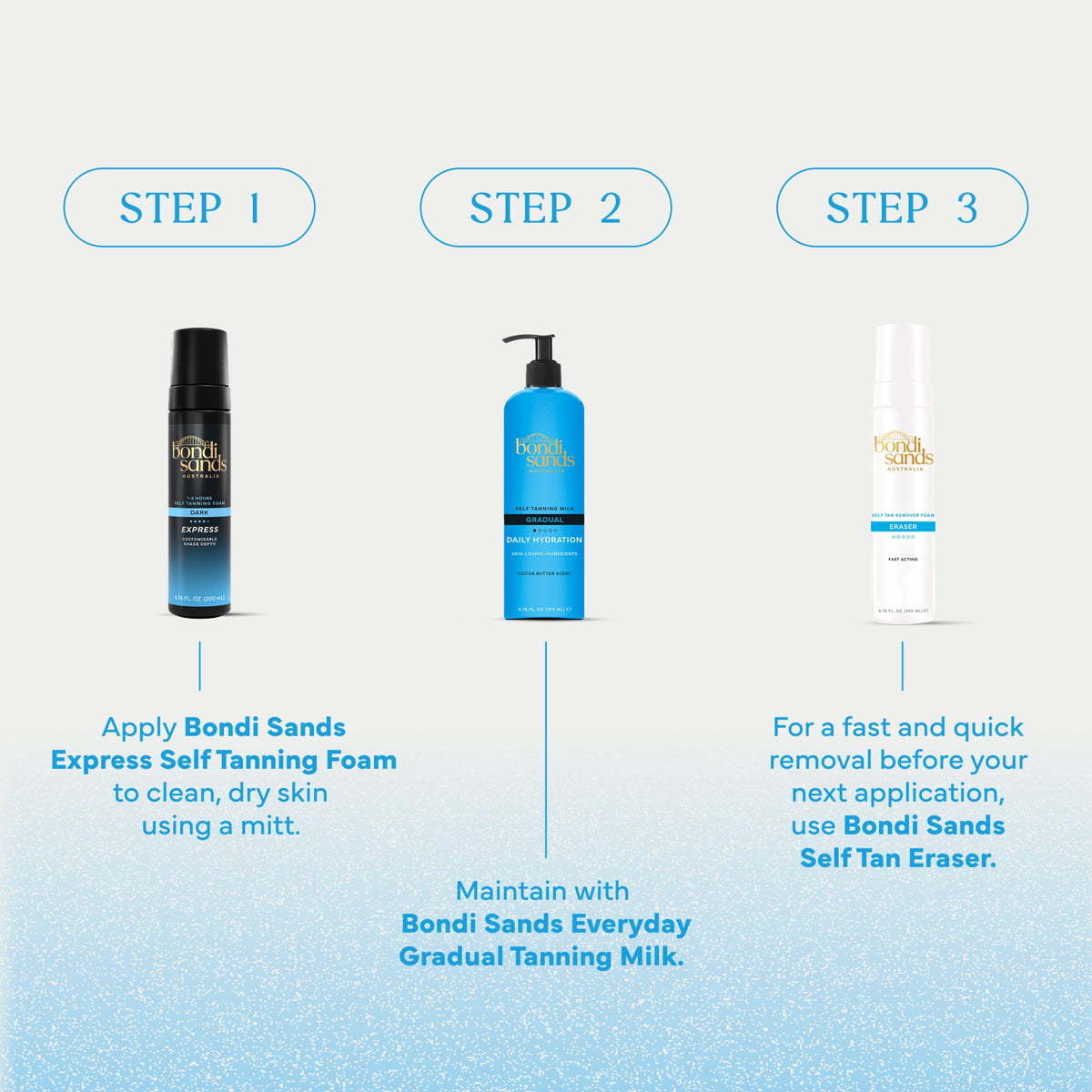 Bondi Sands bottle staged in bathroom showing easy daily use