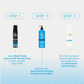 Bondi Sands bottle staged in bathroom showing easy daily use