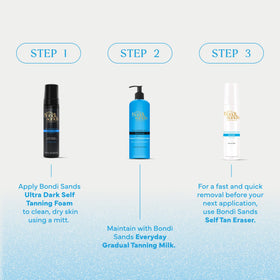 Bondi Sands applied to skin highlighting hydrated, smooth finish and visible glow