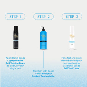 Bondi Sands ingredient label close-up highlighting aloe and coconut hydration