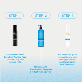 Bondi Sands label close-up showing directions and formulation transparency benefit