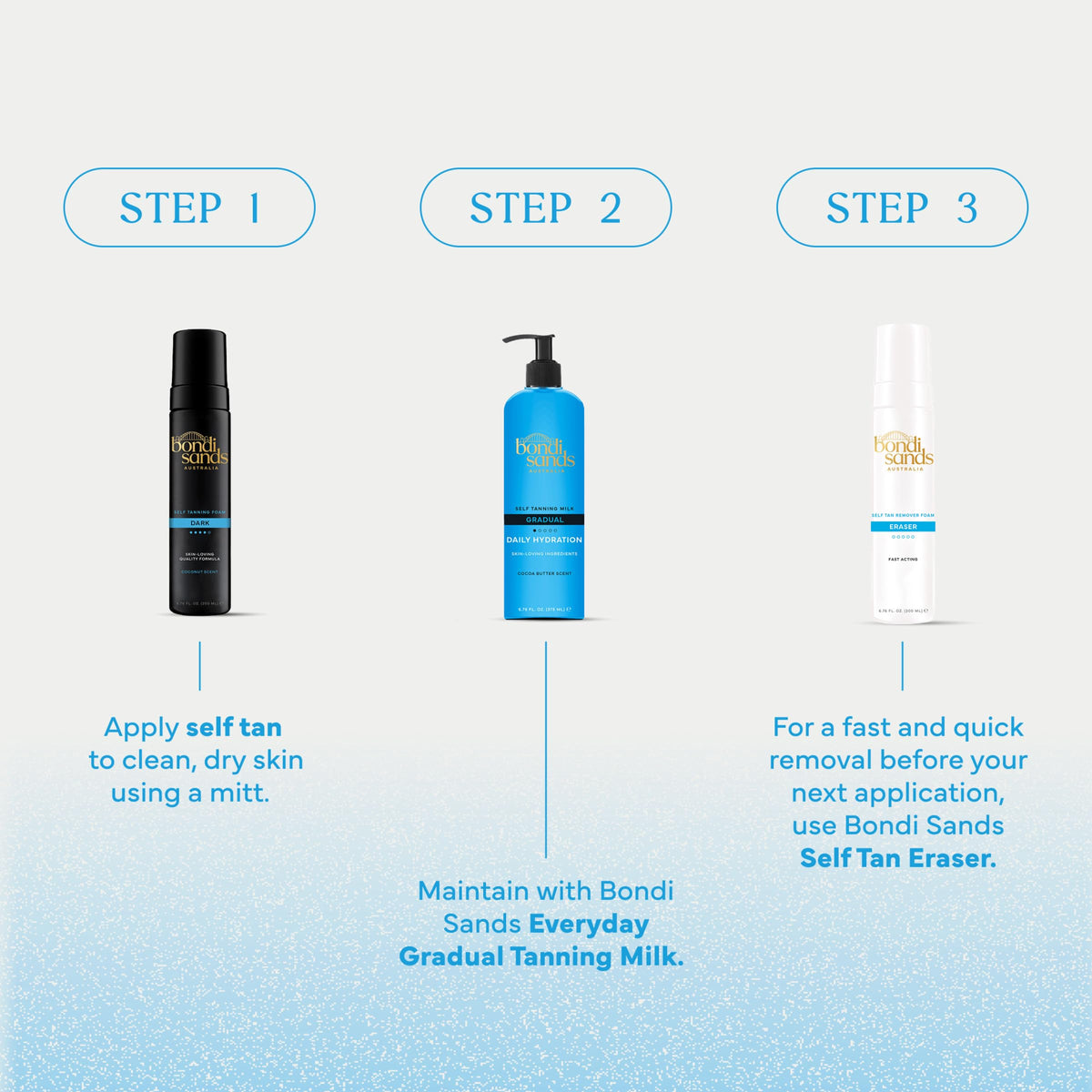 Bondi Sands tube in beach bag for everyday portable glow