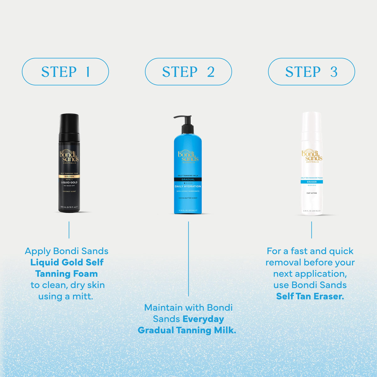Bondi Sands product in a beach lifestyle scene for sun-kissed look benefit
