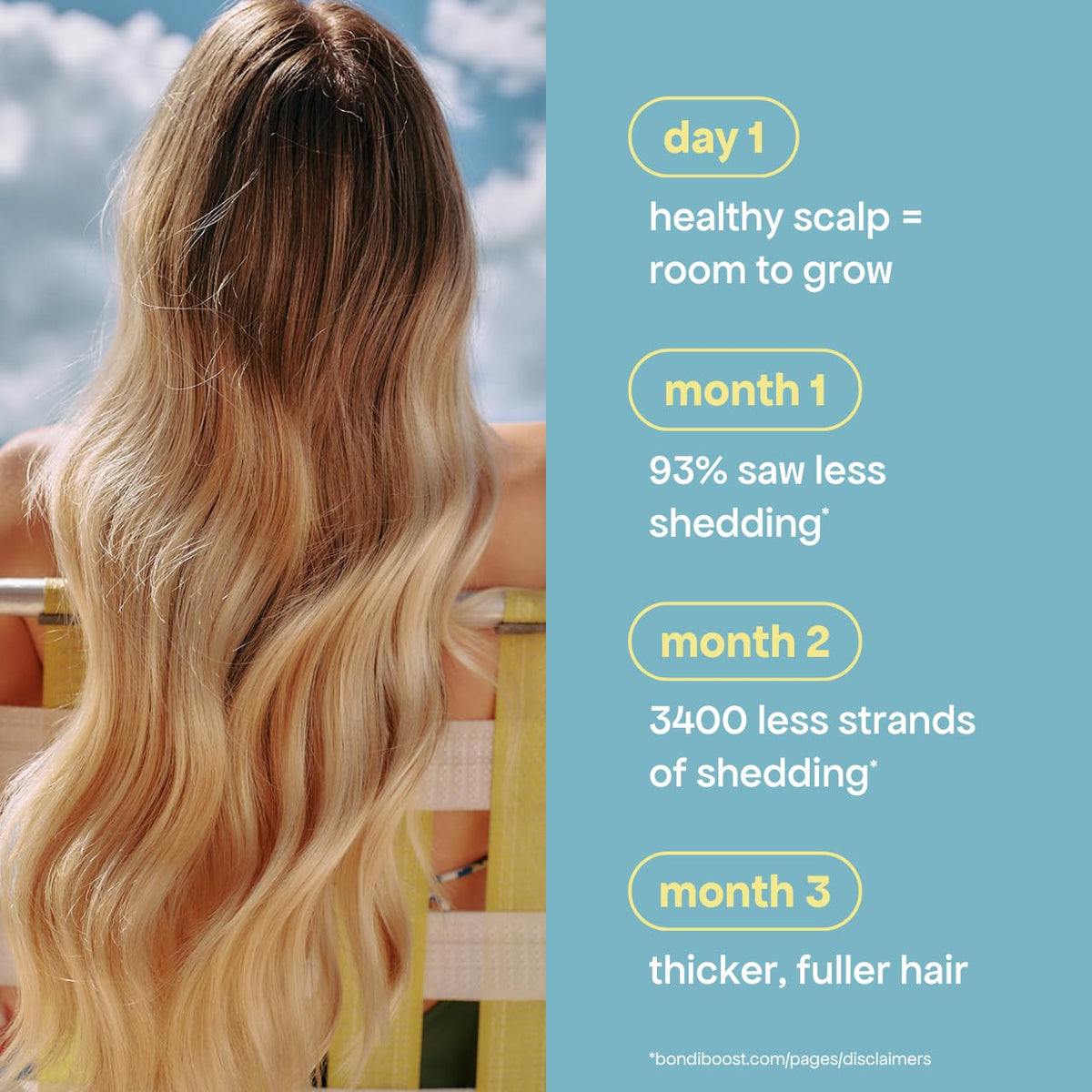 BONDIBOOST bottle in hand showing 4.23 fl oz scale and travel-friendly benefit
