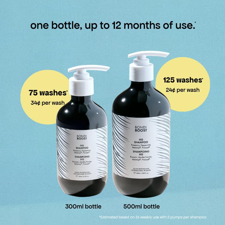 BondiBoost label close-up highlighting Procapil and Redensyl actives