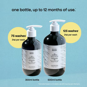 BondiBoost label close-up highlighting Procapil and Redensyl actives