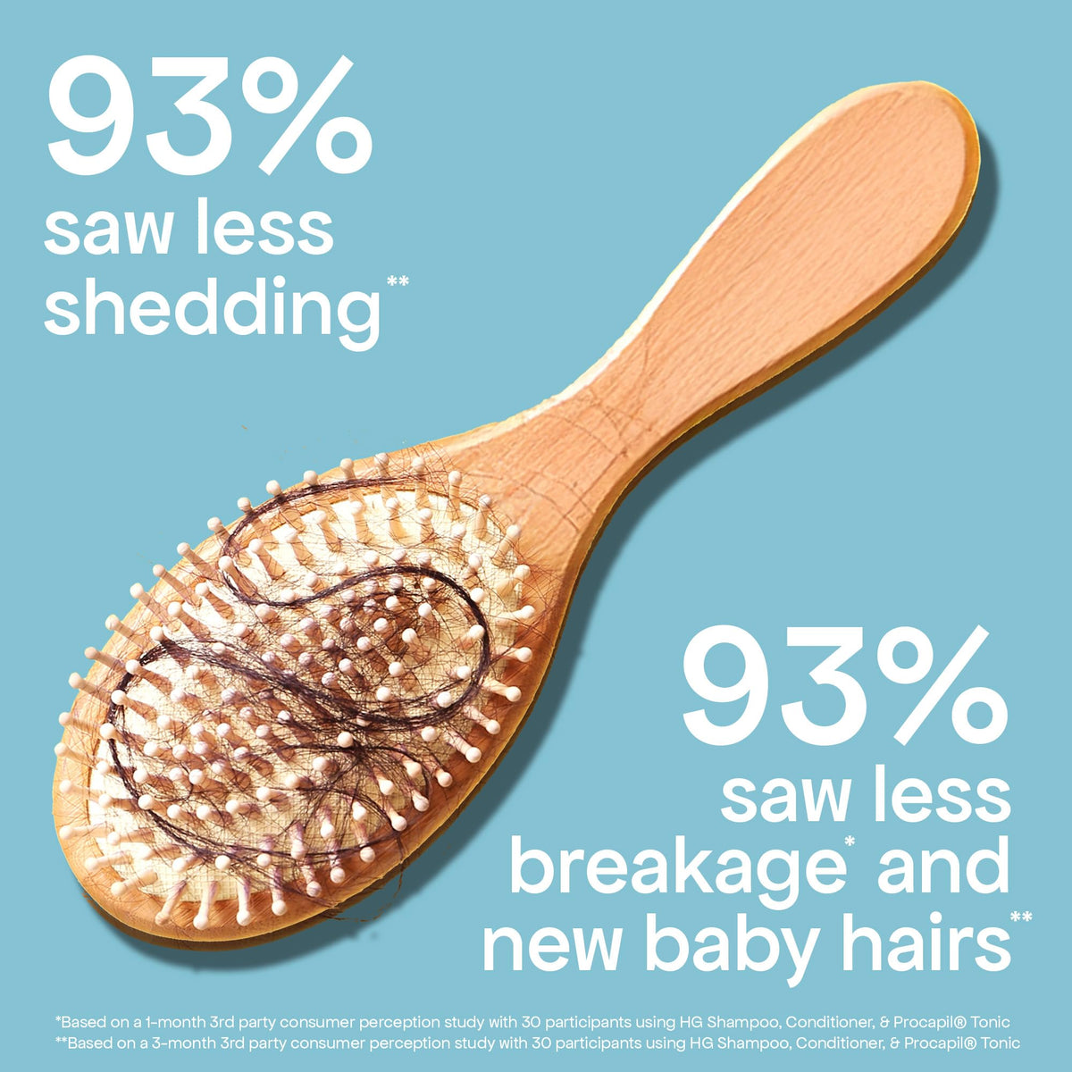 BondiBoost shampoo lather demonstrating gentle cleansing benefit