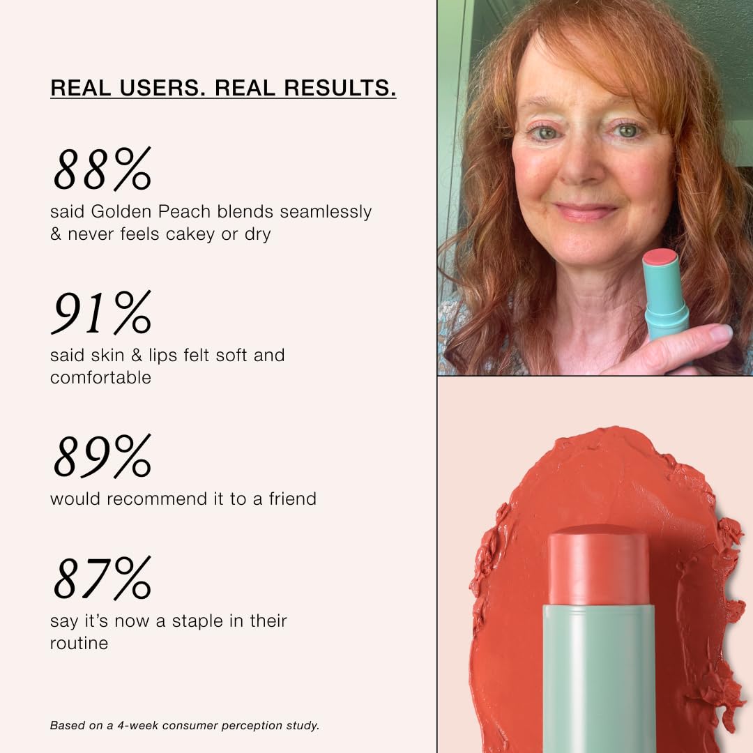 BOOM! by Cindy Joseph applying to cheek demonstrating dewy, youthful glow benefit