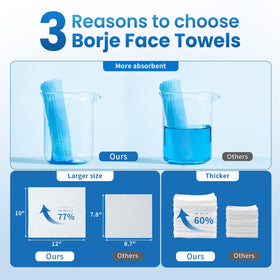 Borje single towel flat lay showing full 10x12 size and soft texture benefit