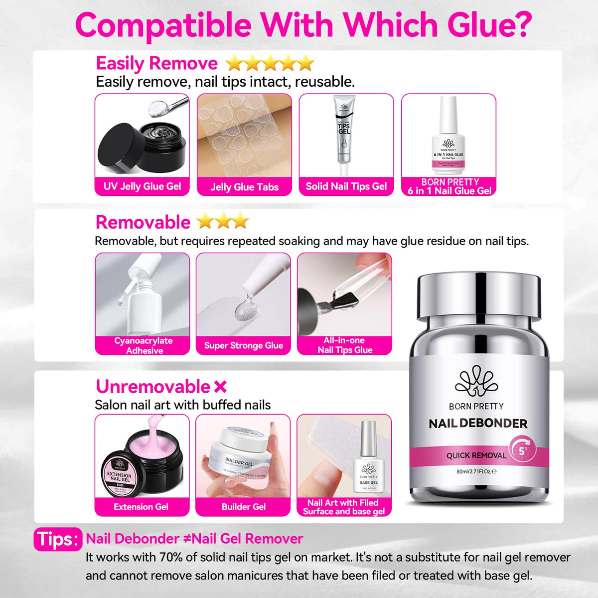 Born Pretty size comparison 80ml bottle next to hand to show generous volume
