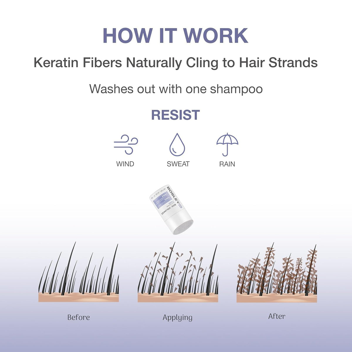 BosleyMD fibers being applied to a thinning spot for immediate concealment
