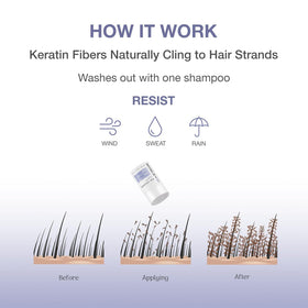 BosleyMD fibers being applied to a thinning spot for immediate concealment