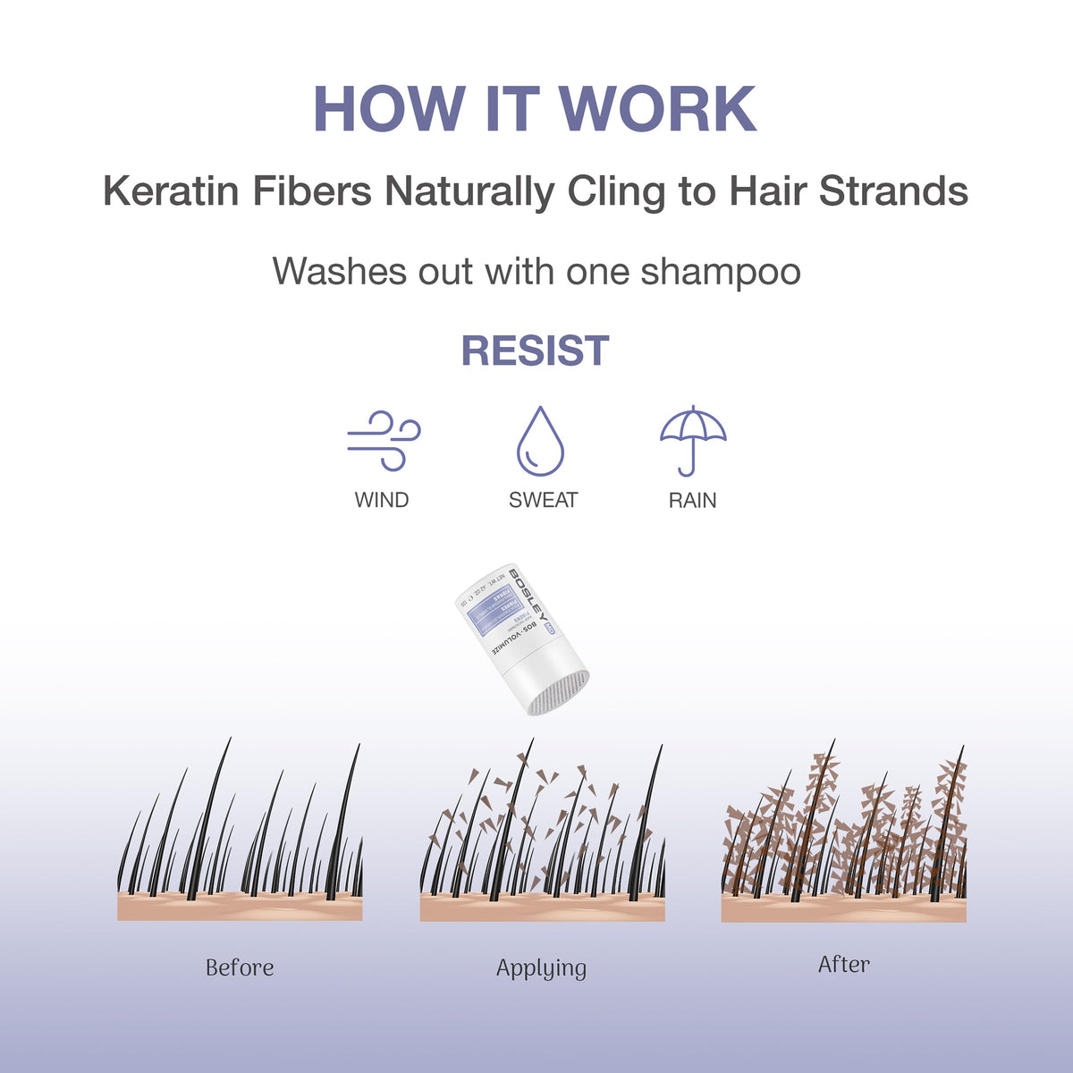 BosleyMD applying fibers to thinning area for instant fuller-looking hair