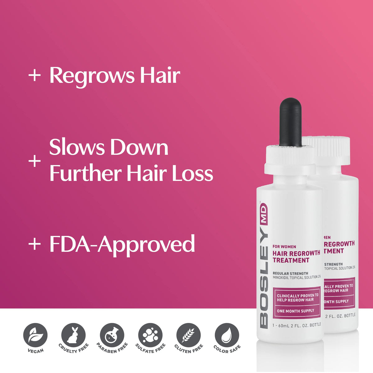 BosleyMD dropper precision applicator delivering controlled topical doses