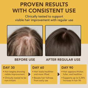 Blending Botanic Hearth oil into a hair mask for intensified conditioning benefits