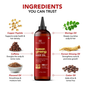 Botanic Hearth label close-up highlighting ingredients and botanical benefits