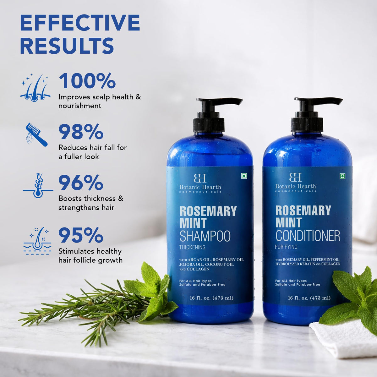 Botanic Hearth hair before and after visualizing improved fullness