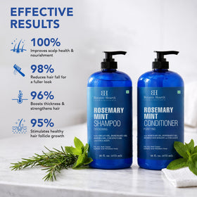 Botanic Hearth hair before and after visualizing improved fullness