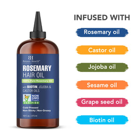 Botanic Hearth applied to scalp demonstrating easy, targeted use