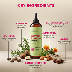 Botanic Hearth applied to scalp with nozzle to improve scalp circulation and care