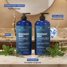Botanic Hearth rosemary and peppermint oils highlighting natural actives