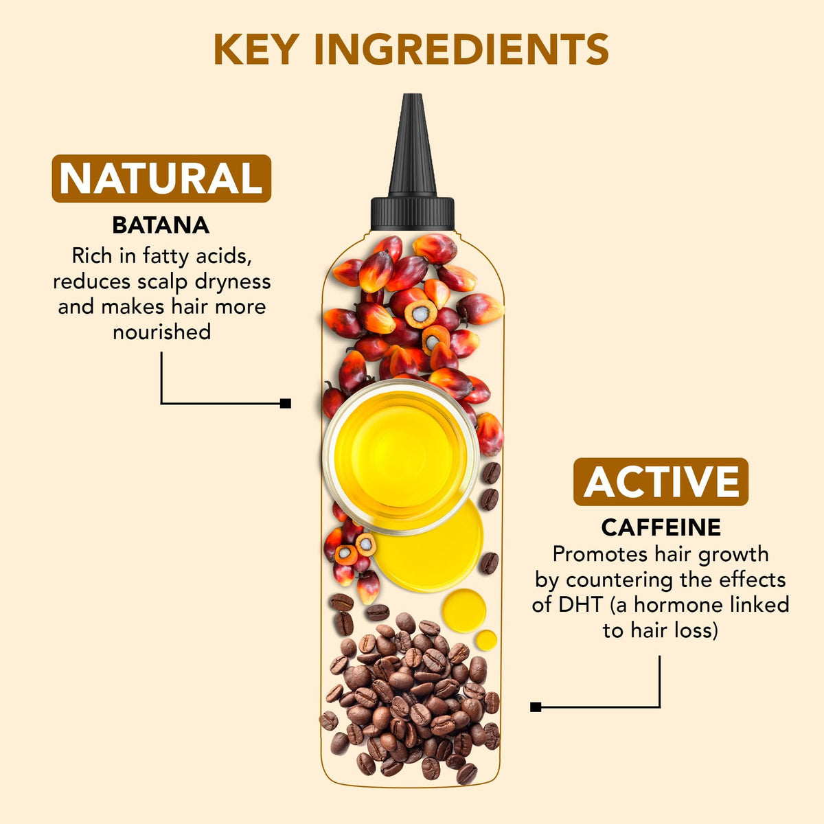 Botanic Hearth oil texture on hand illustrating lightweight, nourishing consistency