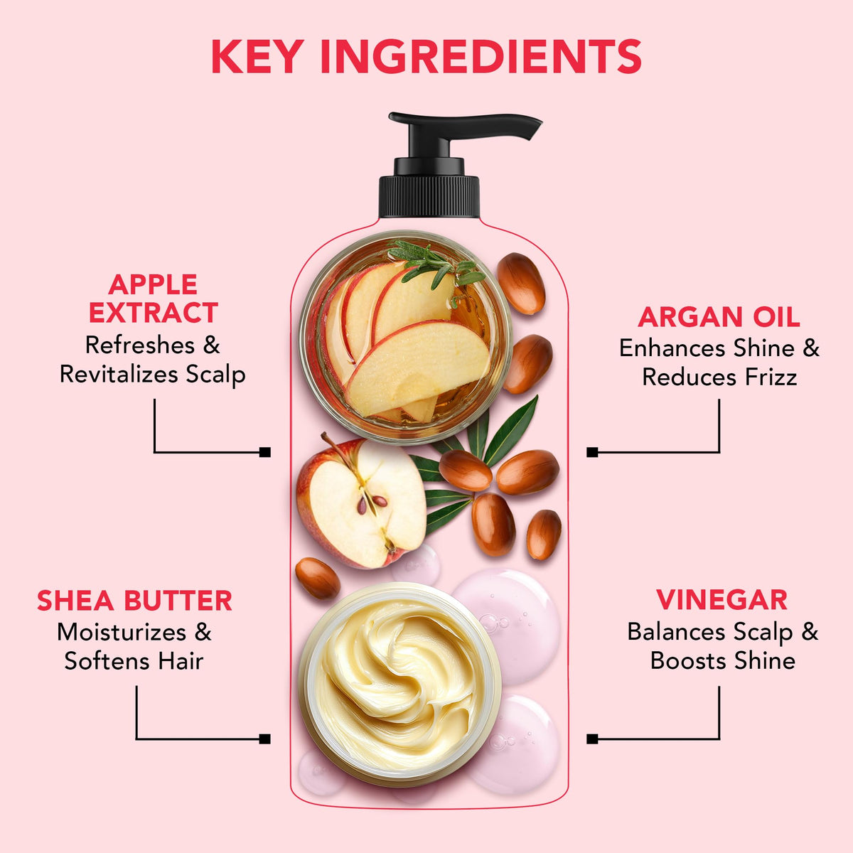 Botanic Hearth pump top and label details for easy dispensing