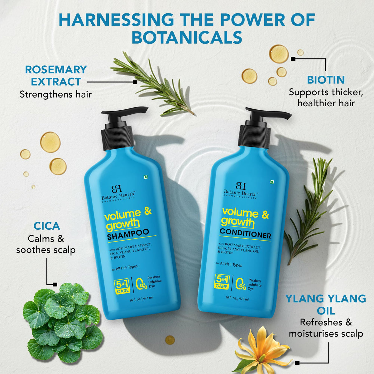 Botanic Hearth shampoo pump close-up highlighting easy dispensing and gentle lather benefit