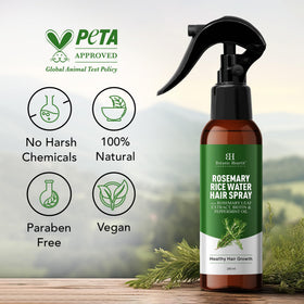 Botanic Hearth spray applied to scalp illustrating targeted root treatment