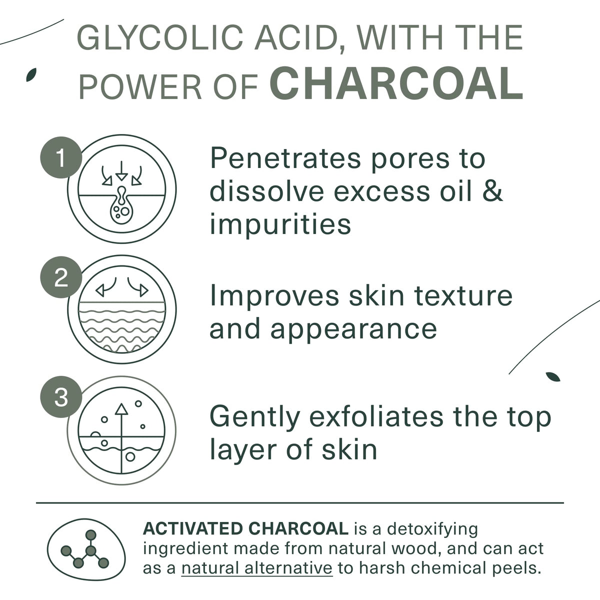 Botanic Tree charcoal and bamboo extracts display highlighting purifying properties