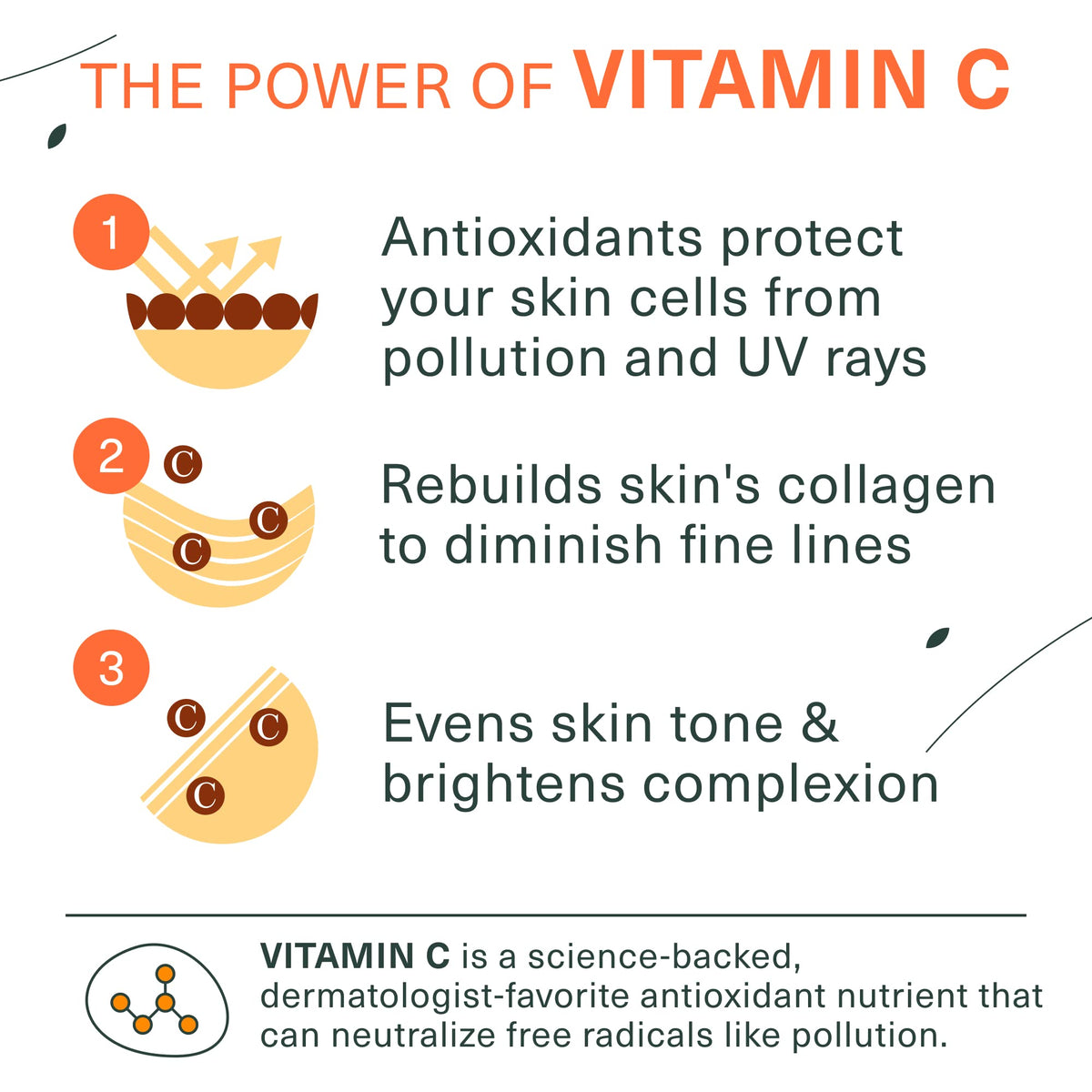 Botanic Tree pump and label detail highlighting ingredients and clarity