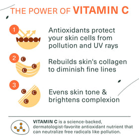 Botanic Tree pump and label detail highlighting ingredients and clarity