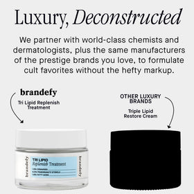 Brandefy jar on bathroom shelf in lifestyle scene suggesting daily use