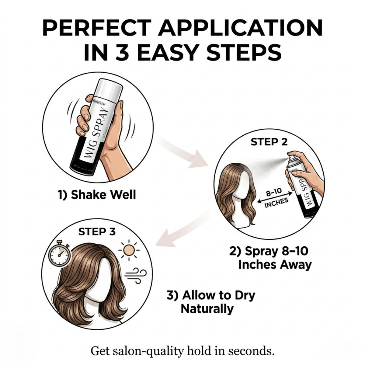 Brandywine applied on synthetic wig to reduce flyaways and preserve style benefit