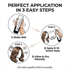 Brandywine applied on synthetic wig to reduce flyaways and preserve style benefit