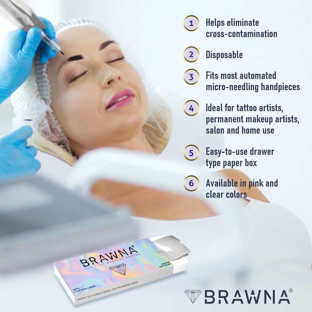 BRAWNA sleeve on wireless PMU pen in use demonstrates hygienic protection benefit