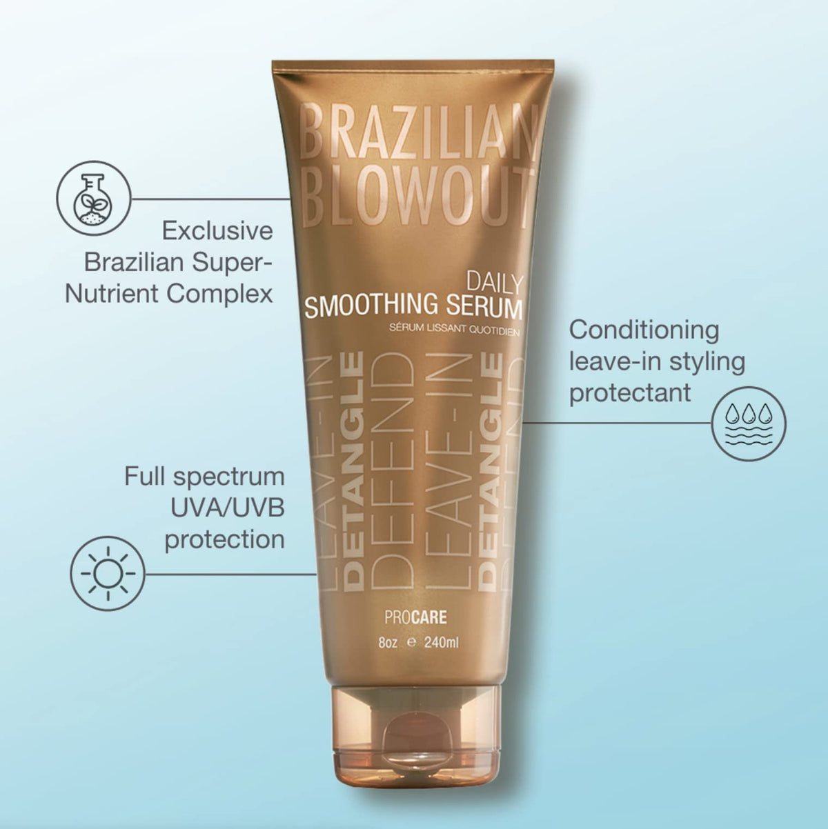 BRAZILIAN BLOWOUT close-up of pump and ingredient label for clarity